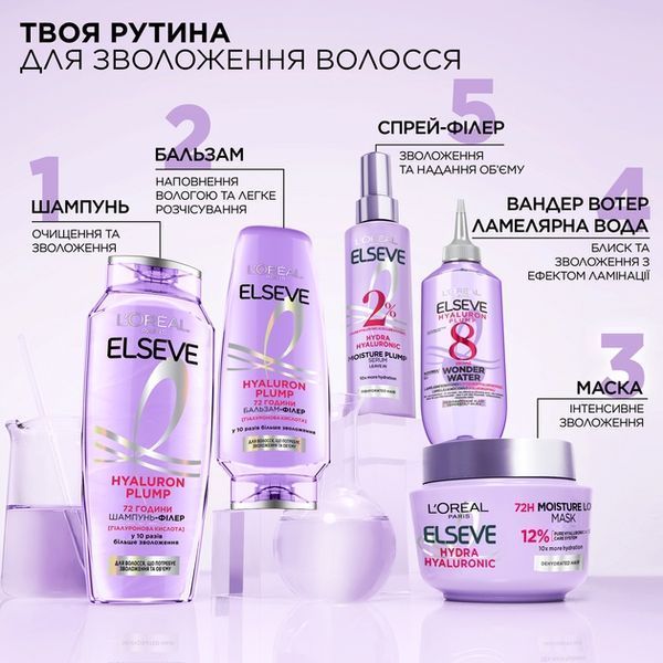 Маска-філер L`Oreal Paris Elseve Hyaluron Plump для зволоження та об'єму волосся 300 мл 00000000166 фото