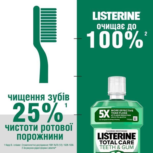Ополіскувач для порожнини рота Listerine Total Care 500 мл Захист зубів та ясен 00000002271 фото