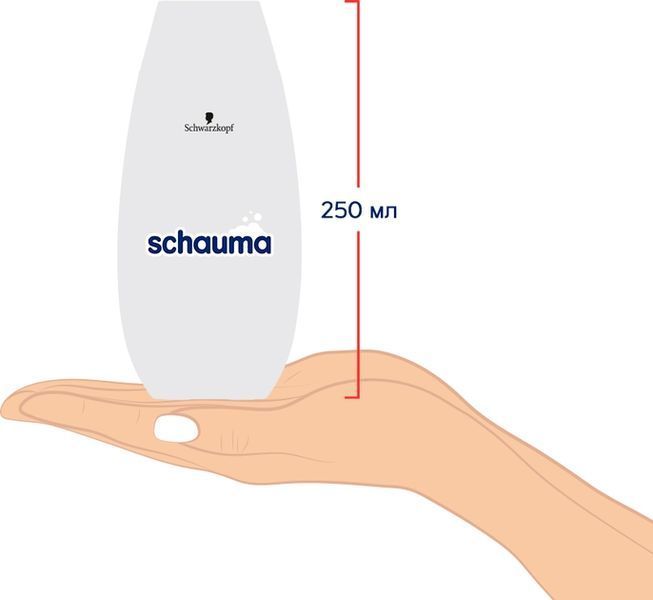 Шампунь для чоловіків Schauma Men 250 мл для щоденного використання 00000000919 фото
