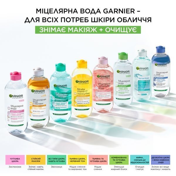 Міцелярна вода Garnier Skin Naturals з трояндовою водою для очищення шкіри 100 мл 00000003540 фото