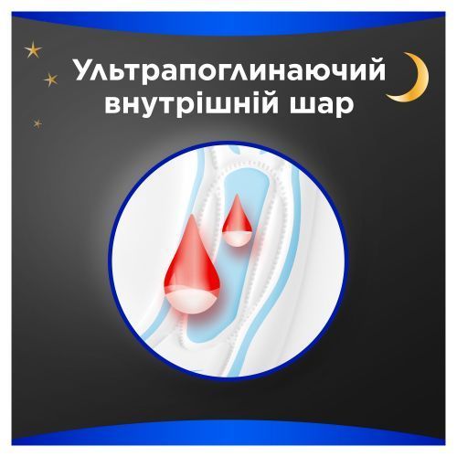 Гігієнічні прокладки Always Maxi Secure Night Розмір 4 6 шт для надійного захисту 00000002337 фото