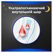 Гігієнічні прокладки Always Maxi Secure Night Розмір 4 6 шт для надійного захисту 00000002337 фото 4