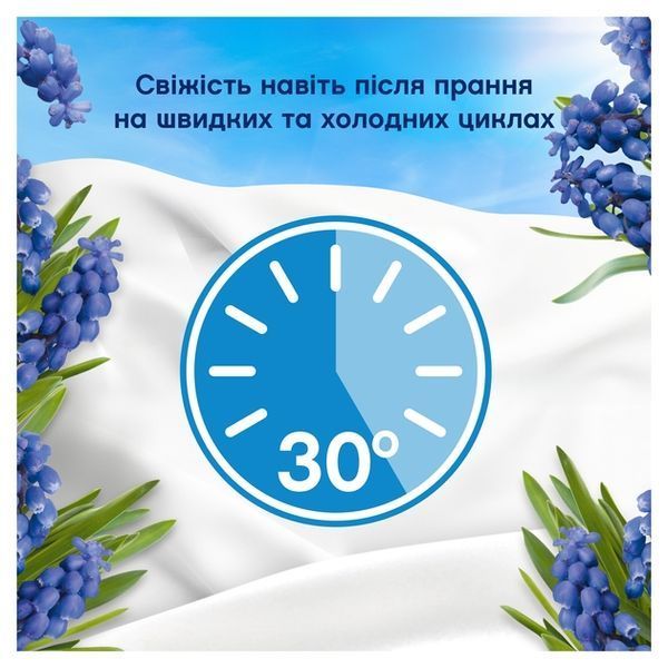 Кондиціонер для білизни Lenor Капрі 1200 мл для всіх типів білизни безфосфатний 00000004074 фото