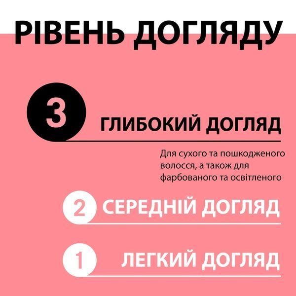Шампунь для волосся Gliss Ultimate Color 250 мл для яскравого кольору волосся 00000000896 фото