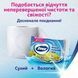 Туалетний папір Zewa Deluxe 3 шари 8 рулонів білий для комфортного використання 00000001717 фото 9