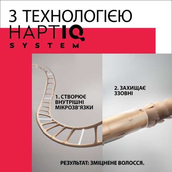 Лак для волосся Taft Блиск Надсильна фіксація 4 250 мл для ідеальної укладки 00000000237 фото