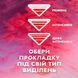 Гігієнічні прокладки Libresse Ultra Normal Soft з крильцями 20 шт 4 краплі 00000002413 фото 9