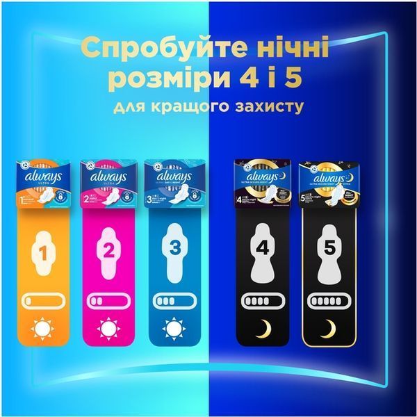 Гігієнічні прокладки Always Ultra Super Розмір 2 32 шт з крильцями для денного використання 00000002363 фото