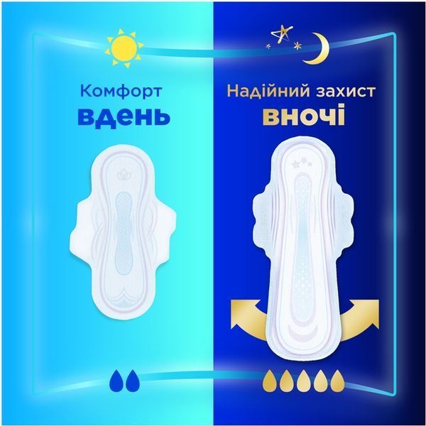 Гігієнічні прокладки Always Ultra Super Розмір 2 32 шт з крильцями для денного використання 00000002363 фото