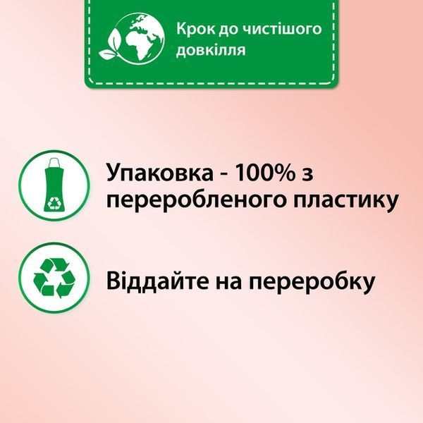 Кондиціонер для білизни Silan Supreme Romance 1012 мл для ніжного аромату та м'якості 00000004133 фото